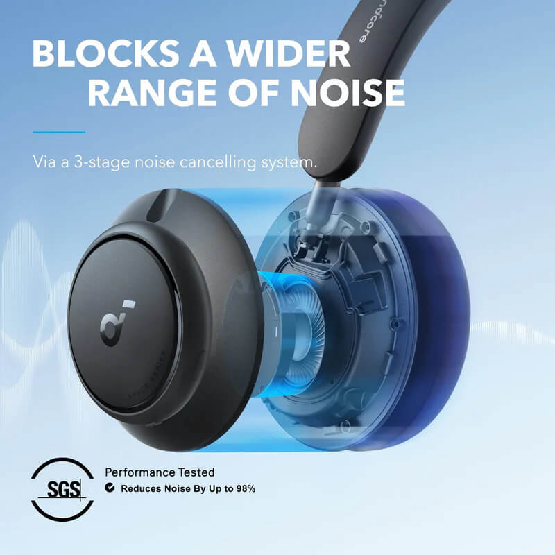 Anker – SimplyTek