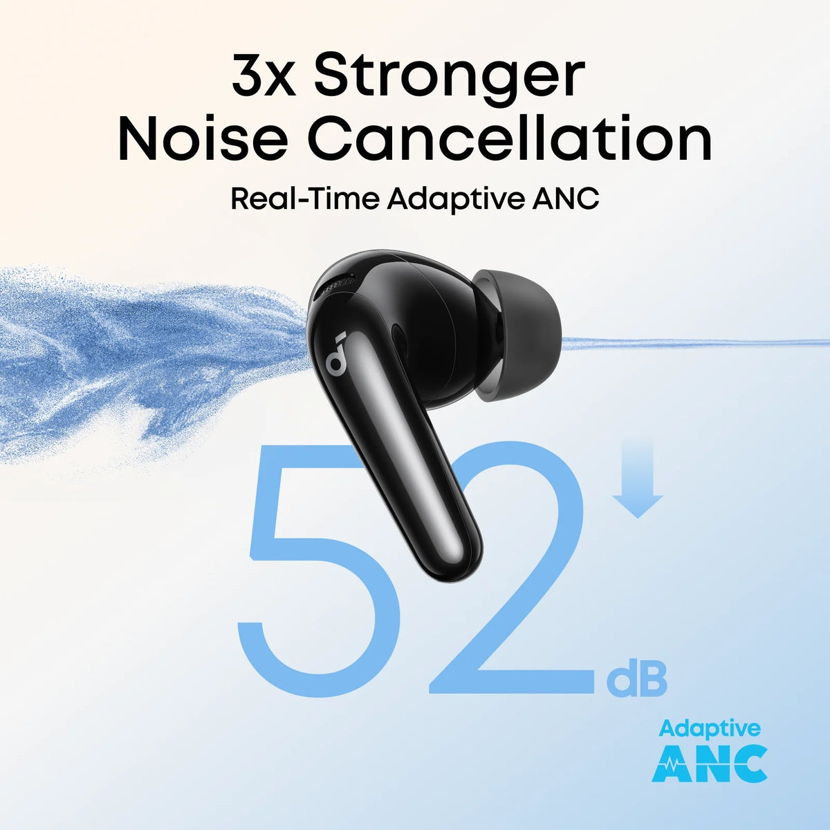 Anker Soundcore R60i NC True Wireless Earbuds – SimplyTek