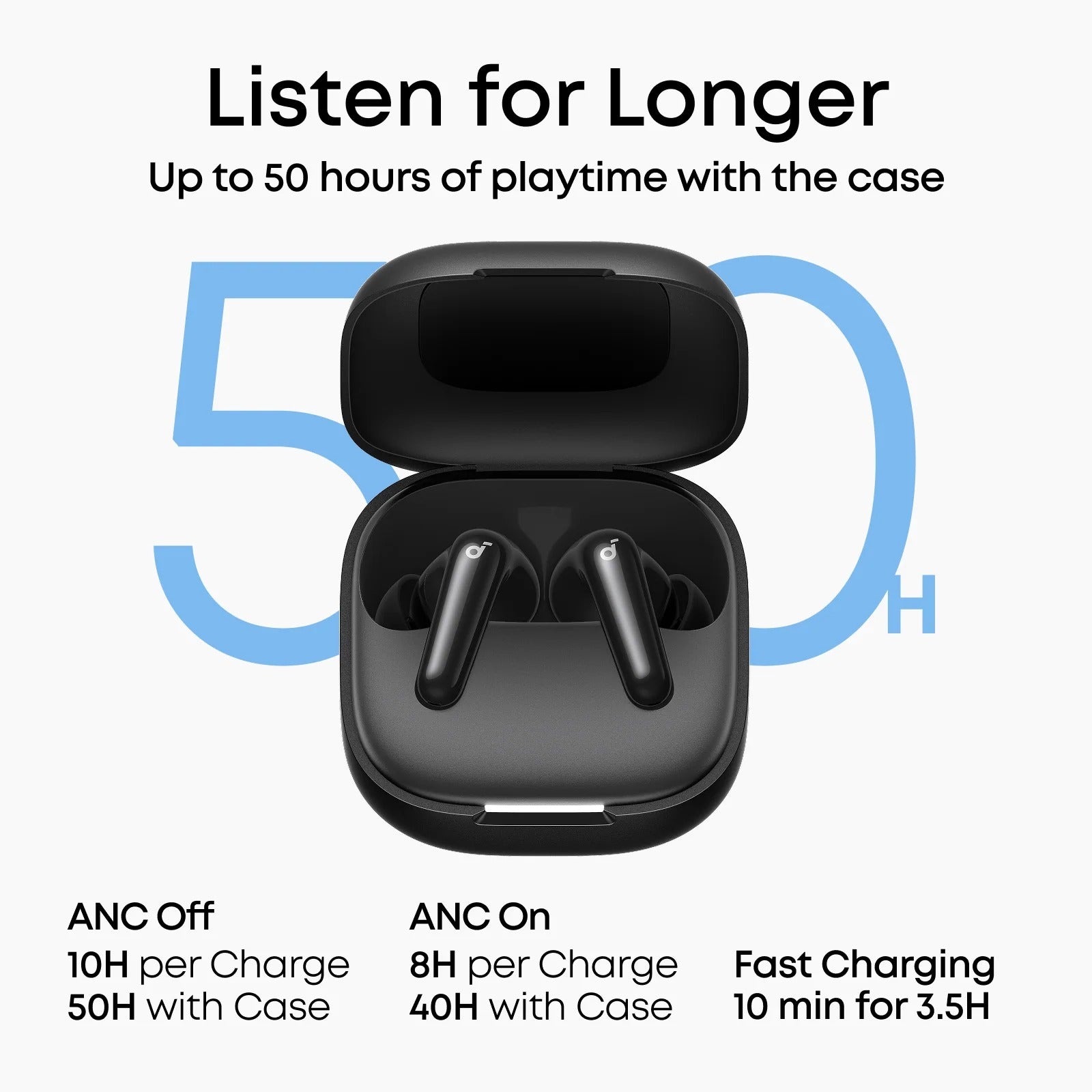 Sound Core R60inc Anker Soundcore R60i NC True Wireless Earbuds – SimplyTek