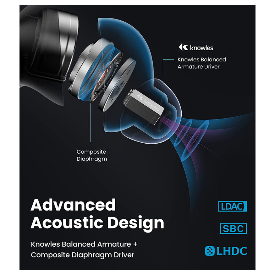 Edifier NeoBuds Pro HiRes Bluetooth Earbuds SimplyTek