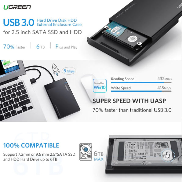 UGREEN – Page – SimplyTek