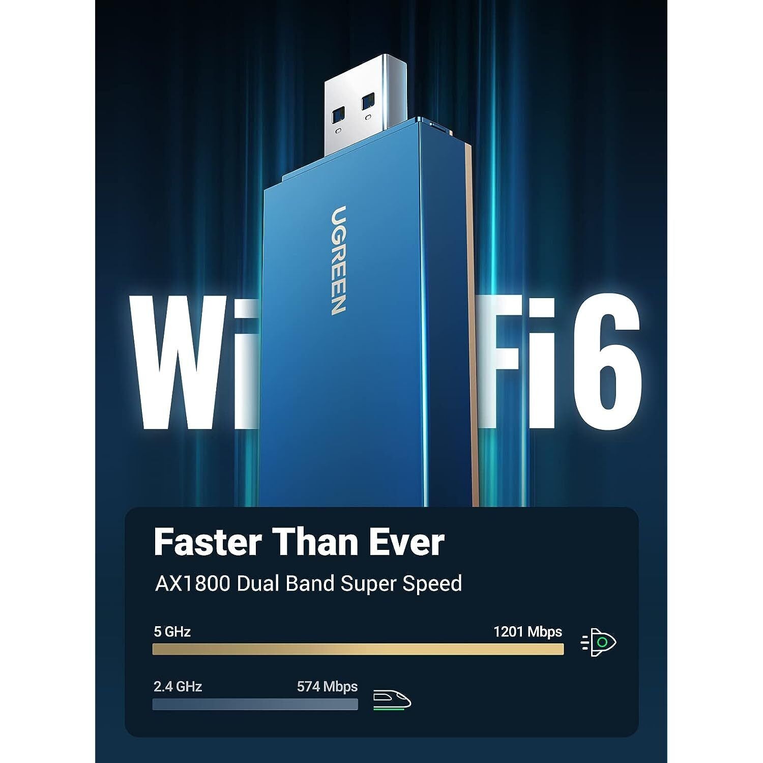UGREEN  AX1800 Dual-Band Wireless Adapter (Wi-Fi 6) 90340