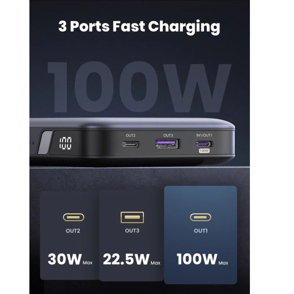 100w Power Bank Module UGREEN Nexode 20000mAh 100W Power Bank (25188) – SimplyTek