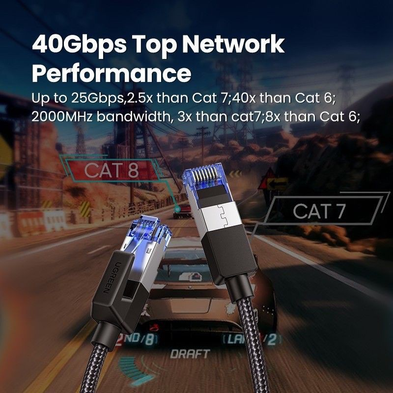 UGREEN Cat8 RJ45 Ethernet Cable - 80429
